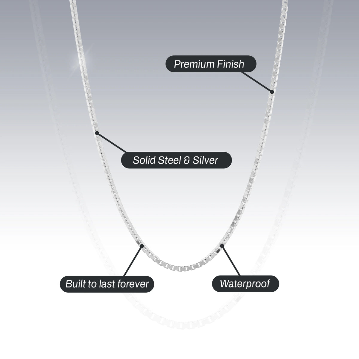 1.4MM STERLING SILVER BOX CHAINS