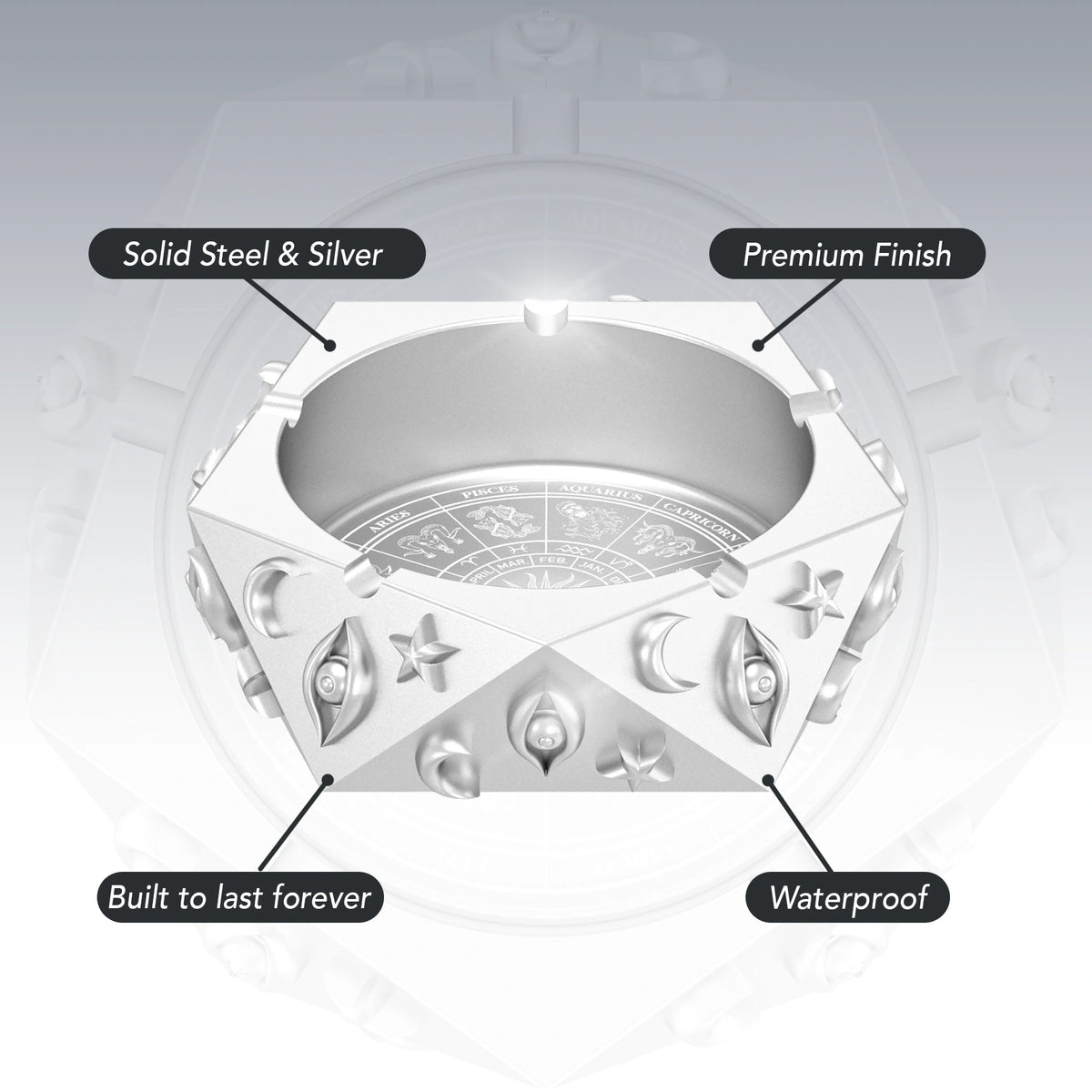 ASTROLOGY JEWELRY TRAY