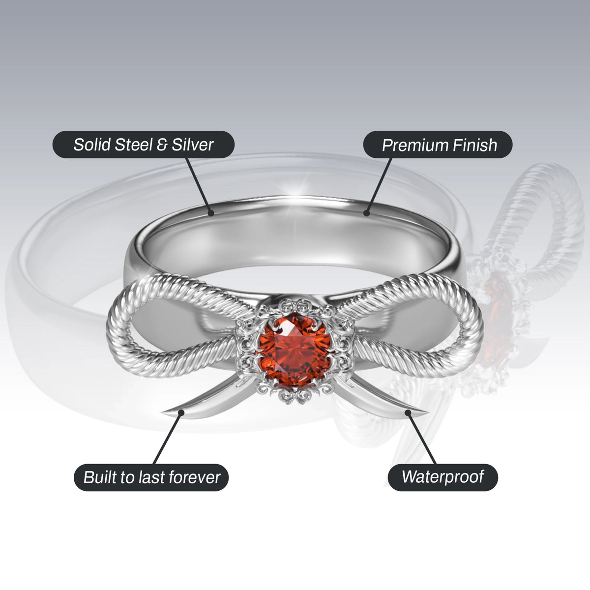 RING OF REPUTATION