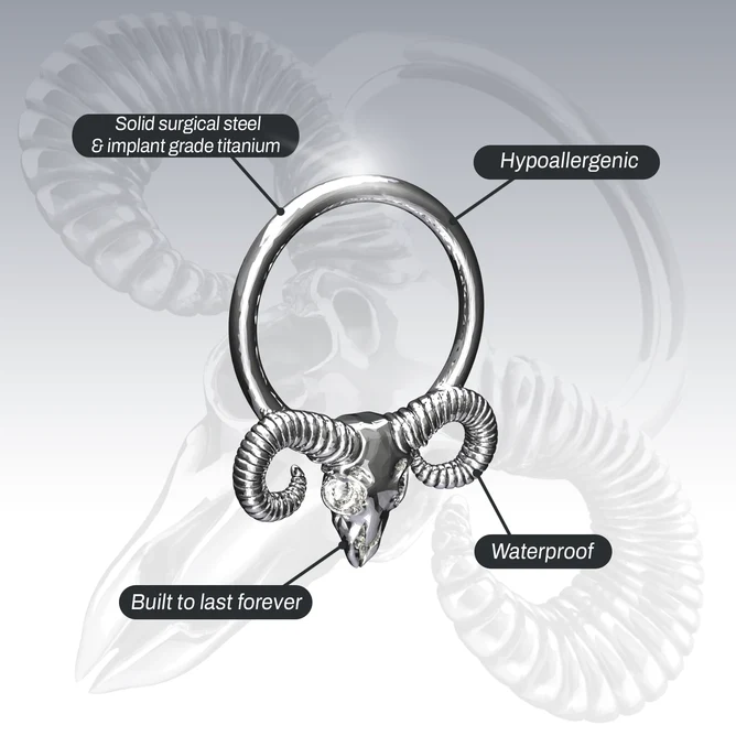 RAM SEPTUM
